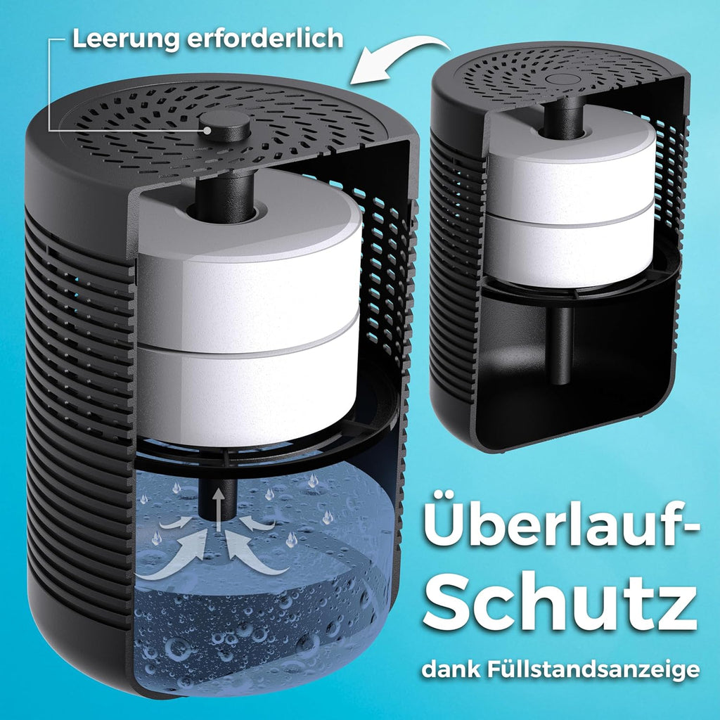 Luftentfeuchter ohne Strom | inkl. 3-Monatsvorrat Luftentfeuchter-Granulat | Entfeuchter gegen Schimmel in Wohnung, Bad, Keller