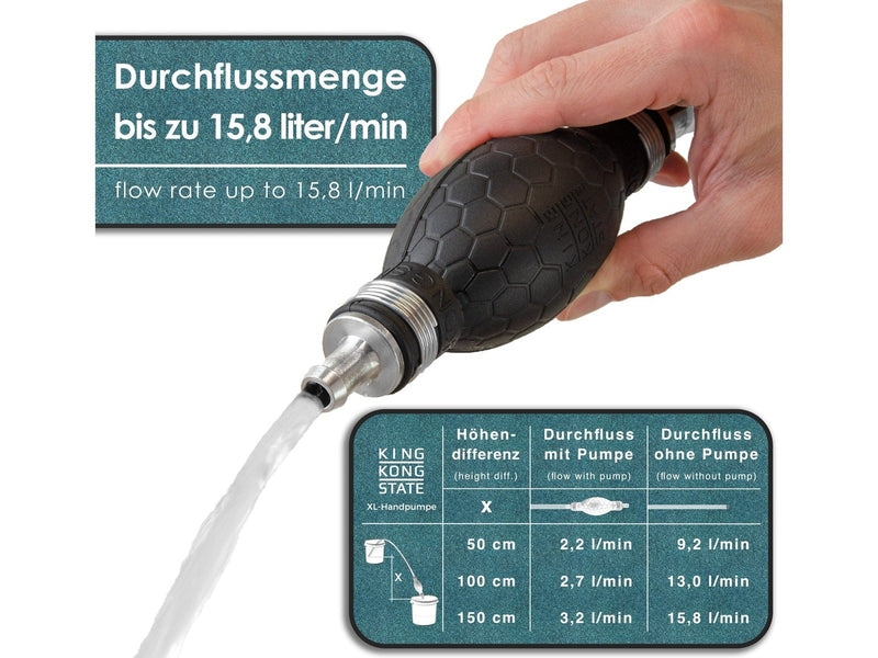 Handpumpe - XL-Umfüllpumpe für Flüssigkeiten wie Wasser, Benzin, Diesel oder Öl