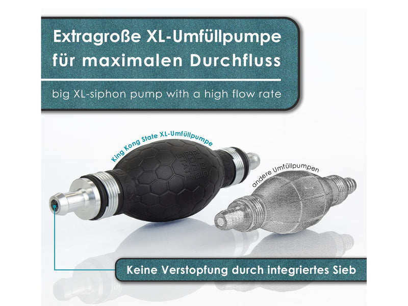 Handpumpe - XL-Umfüllpumpe für Flüssigkeiten wie Wasser, Benzin, Diesel oder Öl